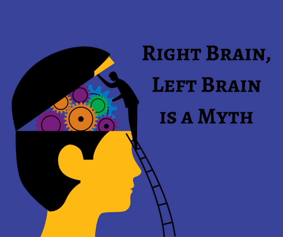 Choose the right brian is a very. Left Brain right Brain. Left and right Brain thinking. Your Brain is not your friend.