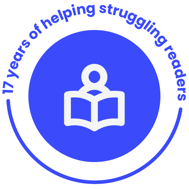 graphic with an icon of a child reading and text reading 15 years of helping struggling readers